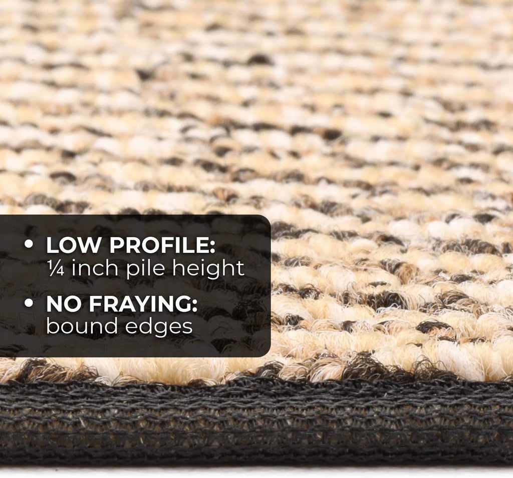 Black Skid-Resistant Carpet Runner V190