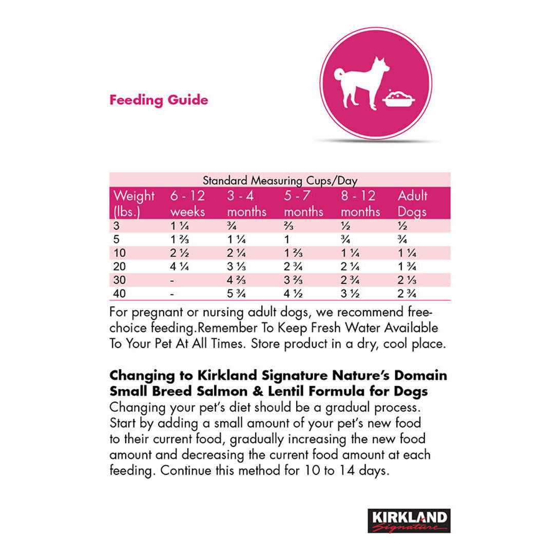 Small Breed Salmon & Lentil 20LB Pet Supplies H7032