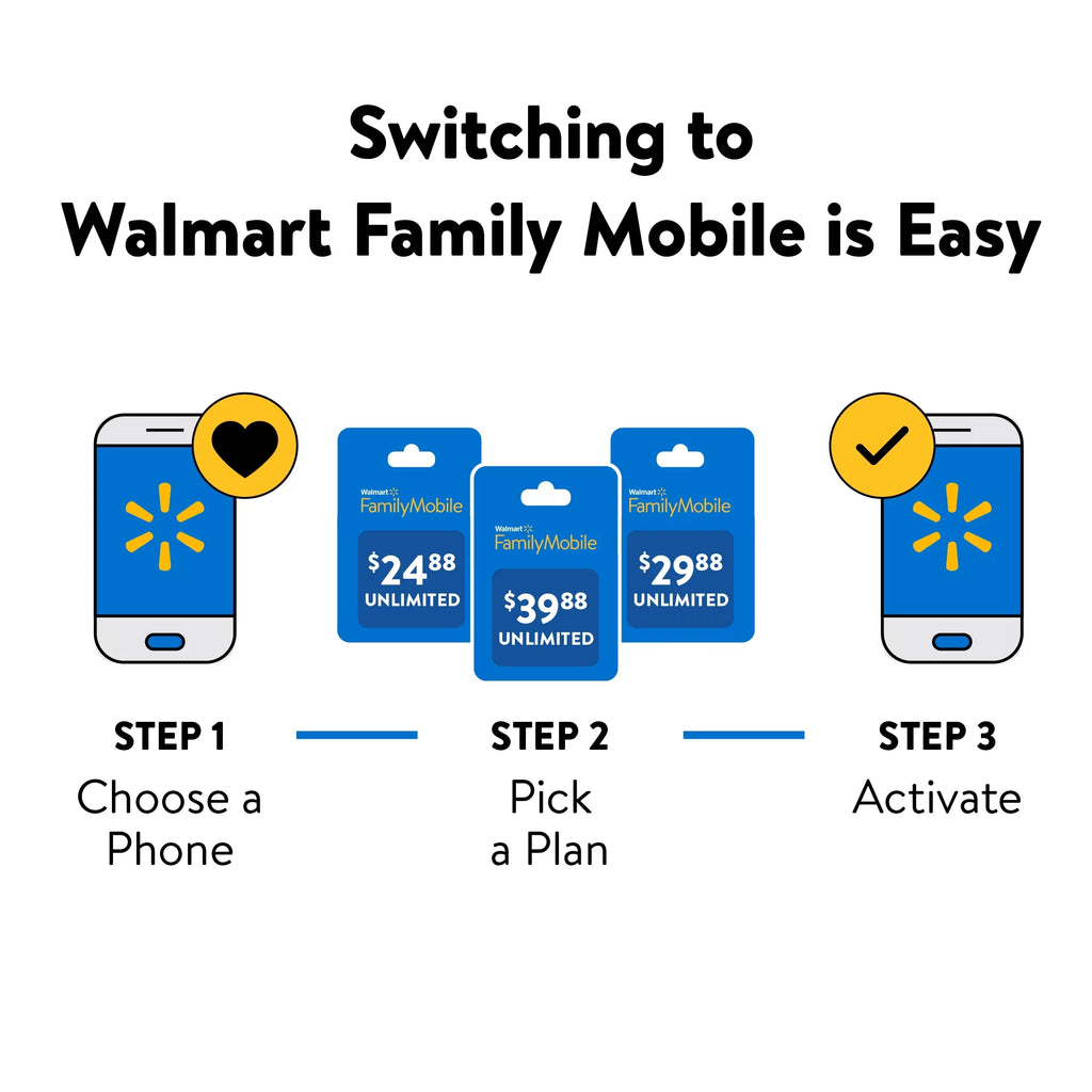 Blue 64GB Prepaid Smartphone E729231