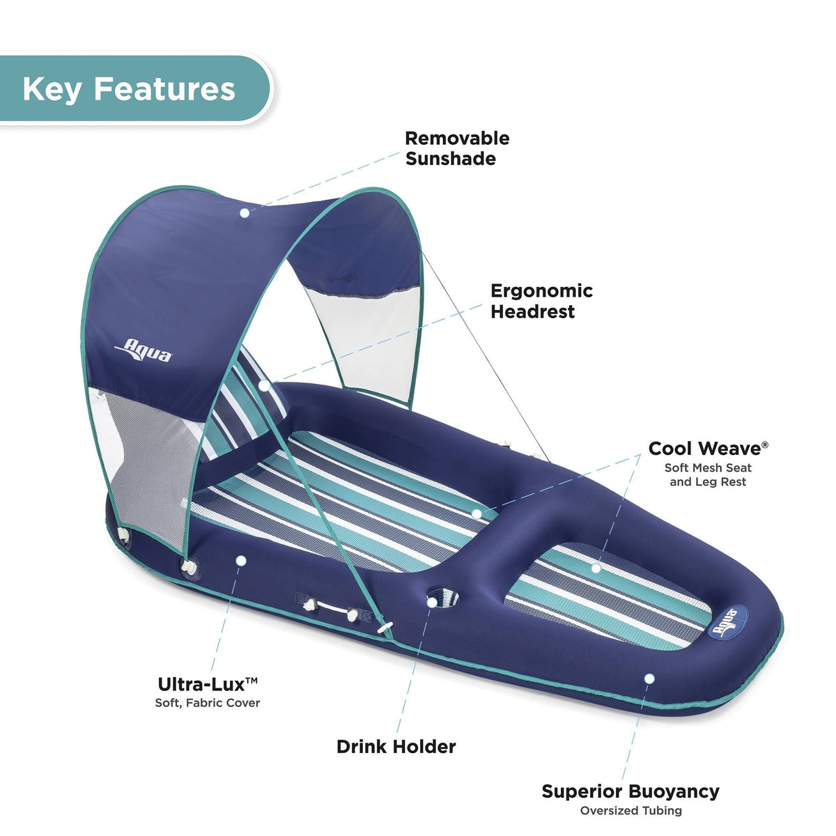 Oversized Inflatable Pool Lounger Float with Sunshade Canopy, Blue C363220