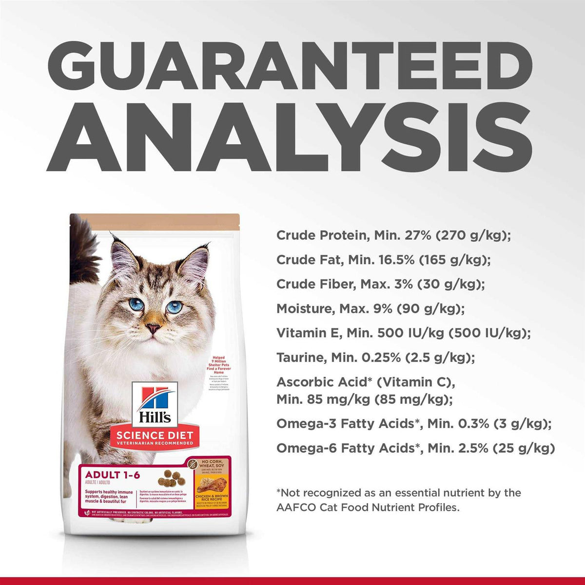 Chicken Dry Cat Food Q639