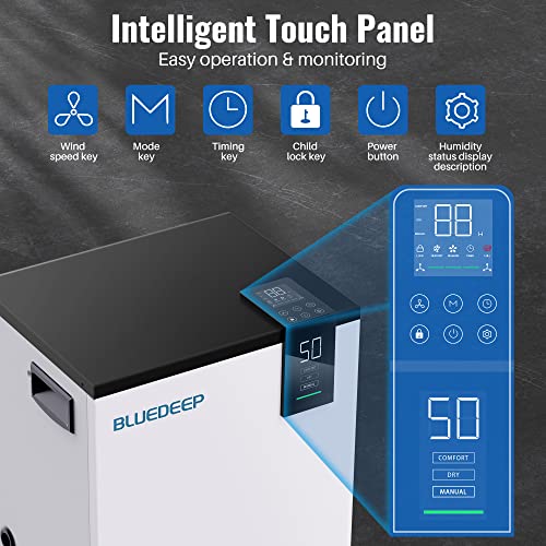 190 Pints Commercial Dehumidifier with Drain Hose and Water Reservoir A74779