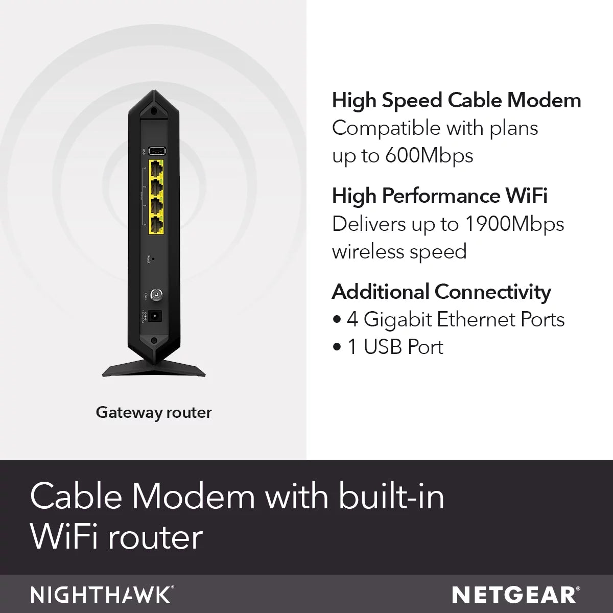 AC1900 DOCSIS 3.0 Cable Modem + WiFi Router S708079