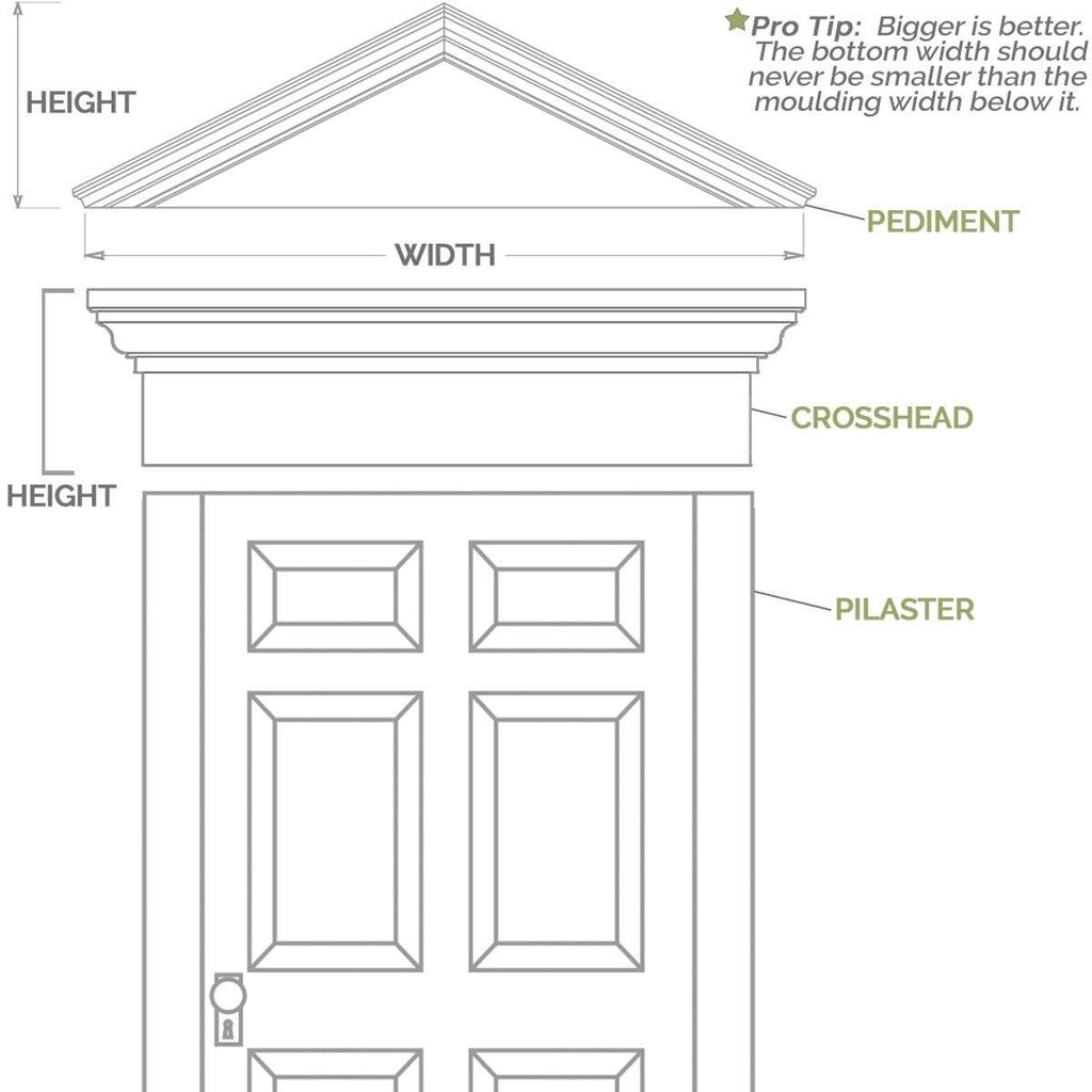 Smooth PVC Peaked Cap Pediment H87210
