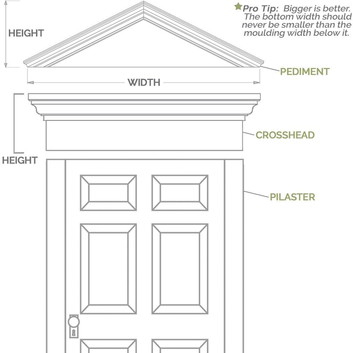 Smooth PVC Peaked Cap Pediment H87210