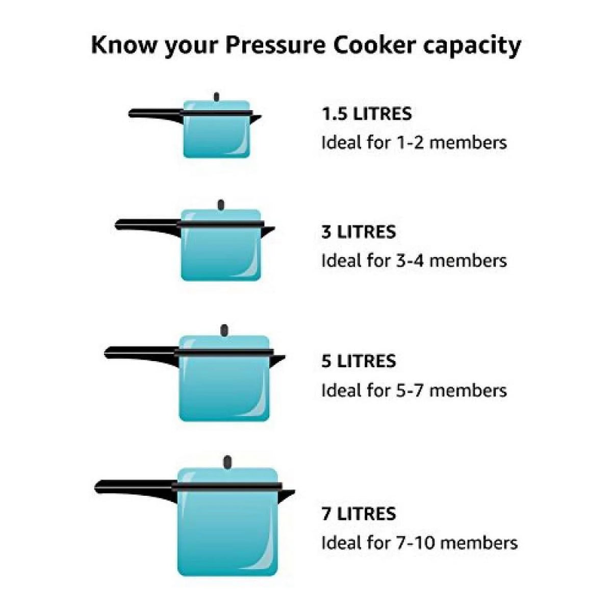 Aluminum Classic Pressure Cooker J821