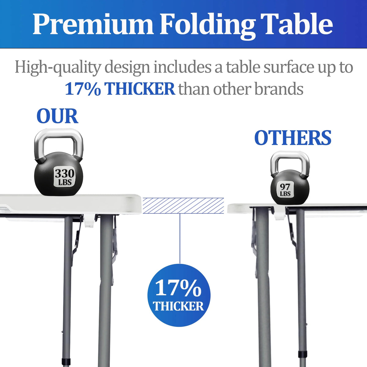 4FT White Folding Table J74233