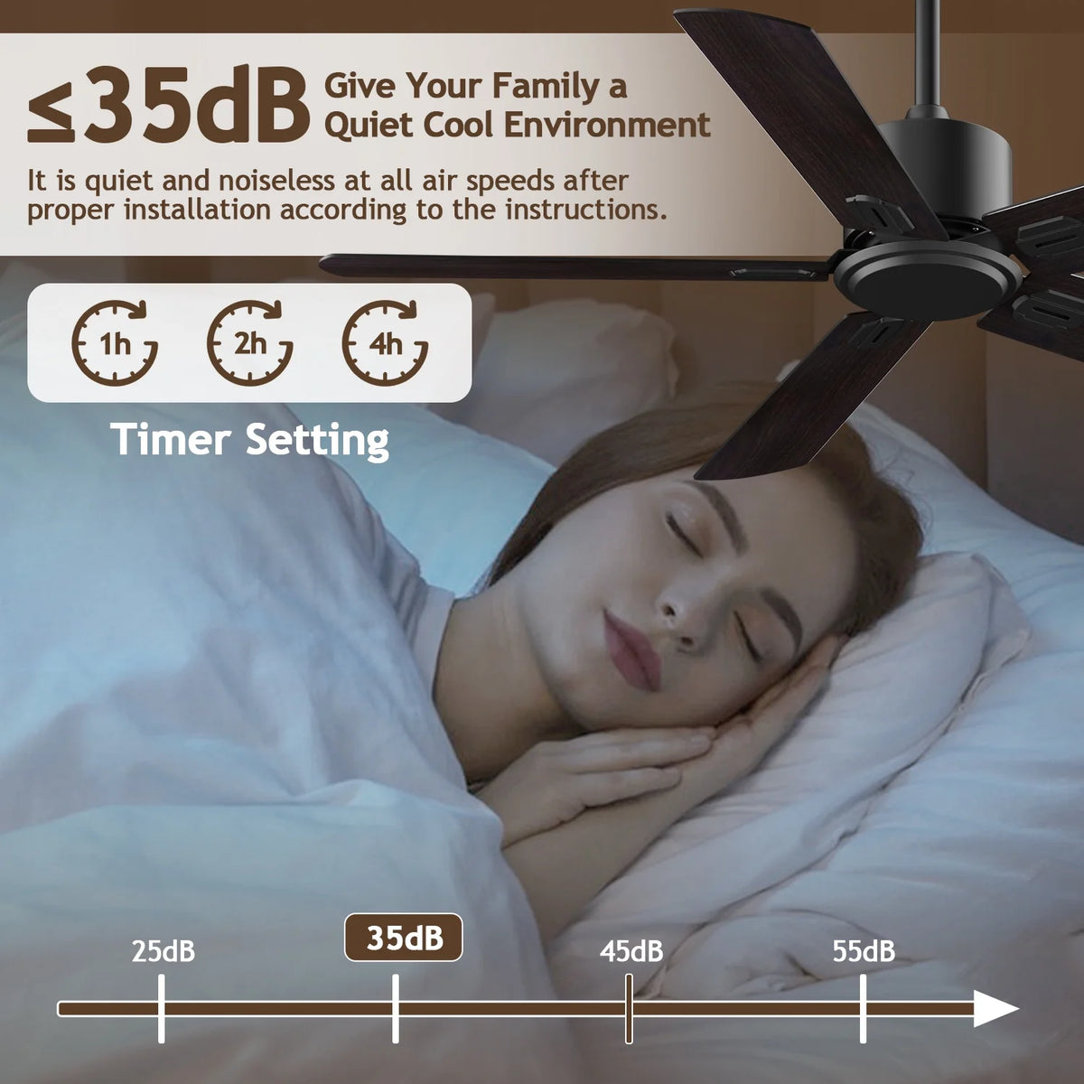 52" Ceiling Fan with Remote Control No Light, 6 Speeds Reversible DC Motor 5 Blades Black/Walnut C2687