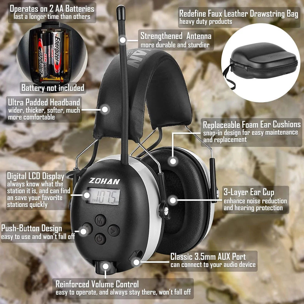 AM/FM Radio Headphone with Digital Display, Noise Reduction Earmuffs R955