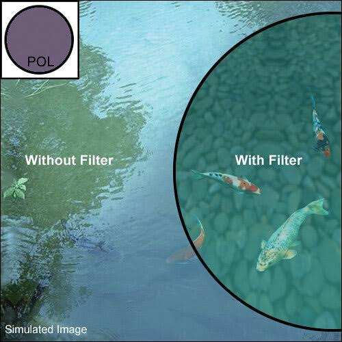 Circular Polarizer Filter 105 mm Y7681