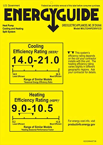 24,000 BTU Tri-Zone Mini Split System S18072