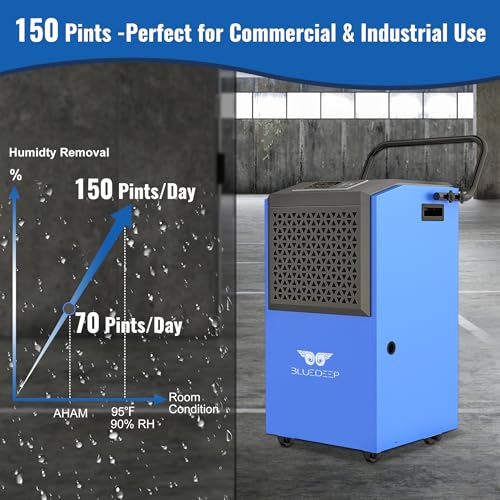 190 Pints Commercial Dehumidifier with Drain Hose and Water Reservoir A74779