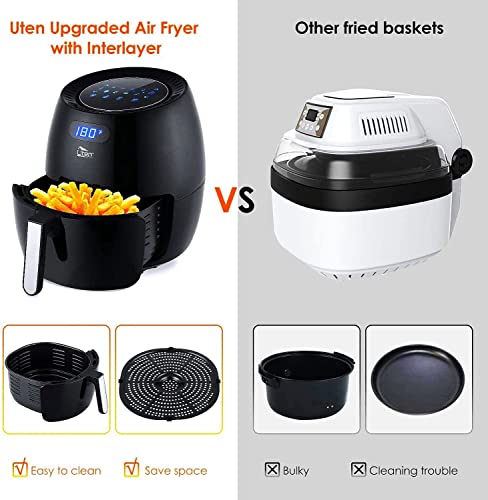 6.9QT 8 in 1 Non-Stick Air Fryer T530