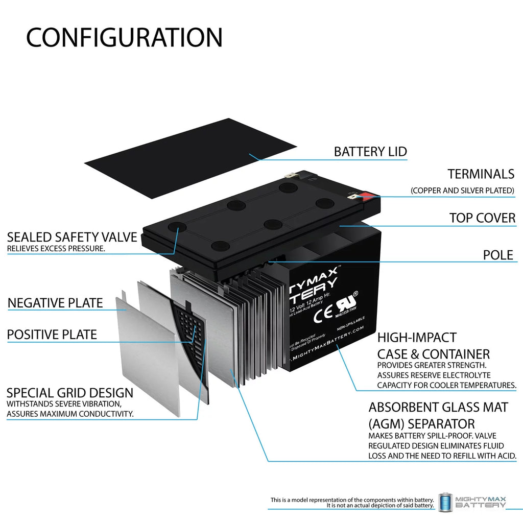 12V 12AH SLA Battery 3 Pack F2770