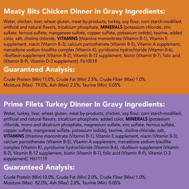 Poultry Cat Food Variety Pack Y5186