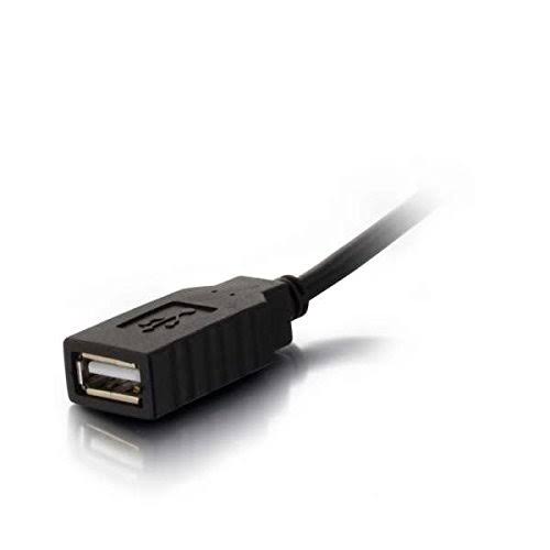 HDMI VGA 3.5mm USB Wall Plate Z62209