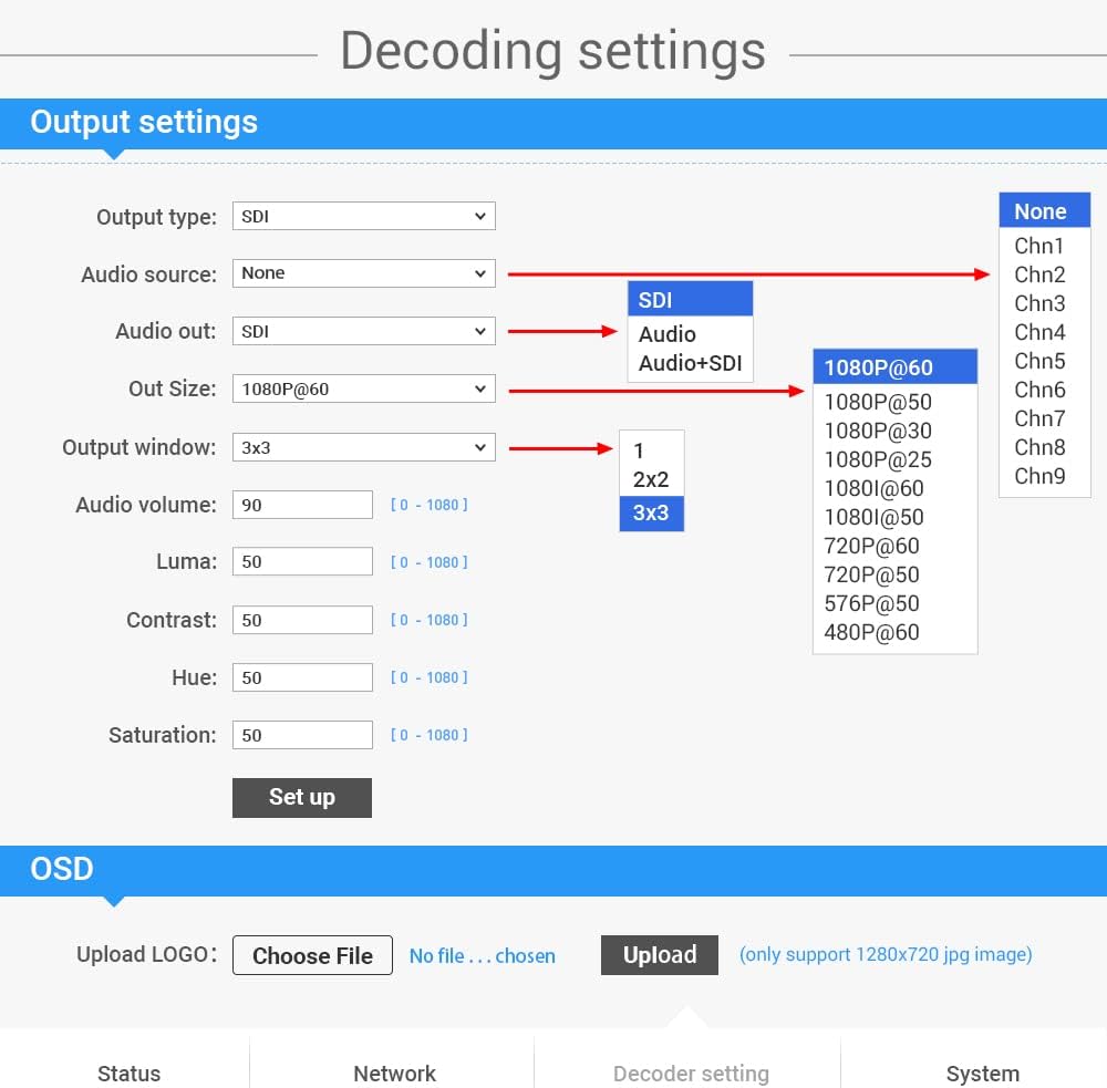 H.265 H.264 HD Video Audio Decoder to HD 3G SDI Converter N8606