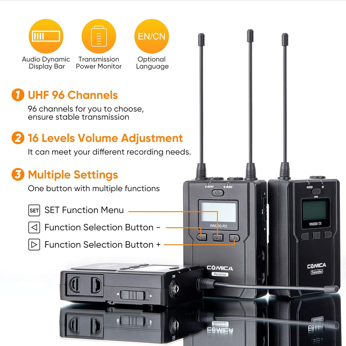 Wireless Lavalier Microphone, 96-Channel UHF Dual Lavalier Microphone System (2TX+1RX) N50486