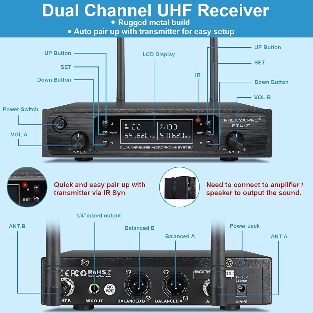 Wireless Microphone System, Dual Channel Cordless Mic Set with 2 Handhelds W4020