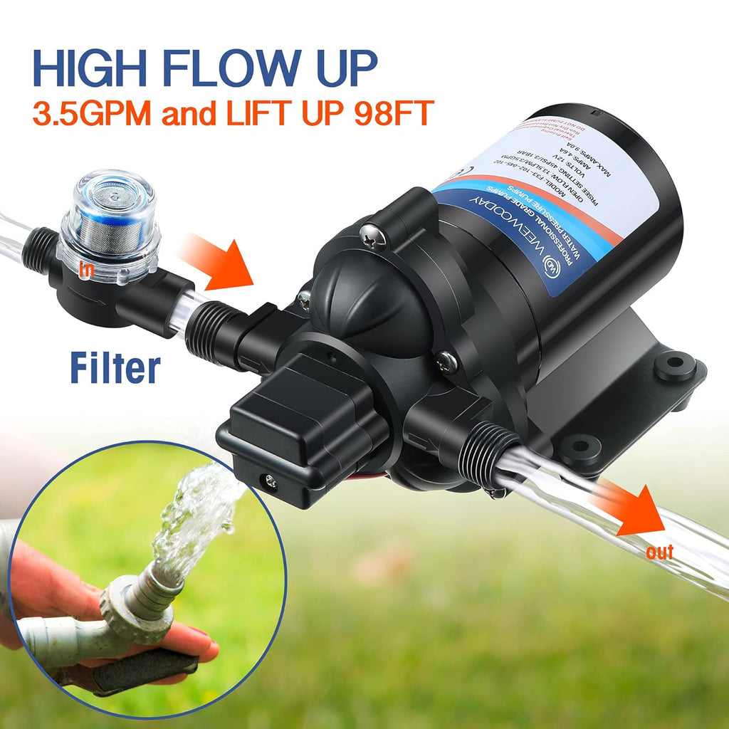 12V Diaphragm Water Pump with Pressure Switch 3.5 GPM 45 PSI Z16806