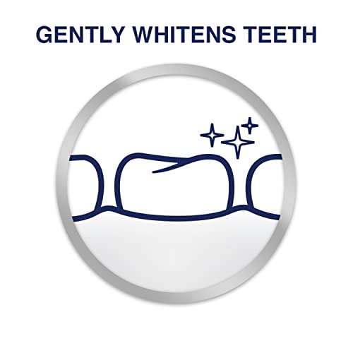 3.4 oz x 3 Pure Fresh Mint Toothpaste F8032