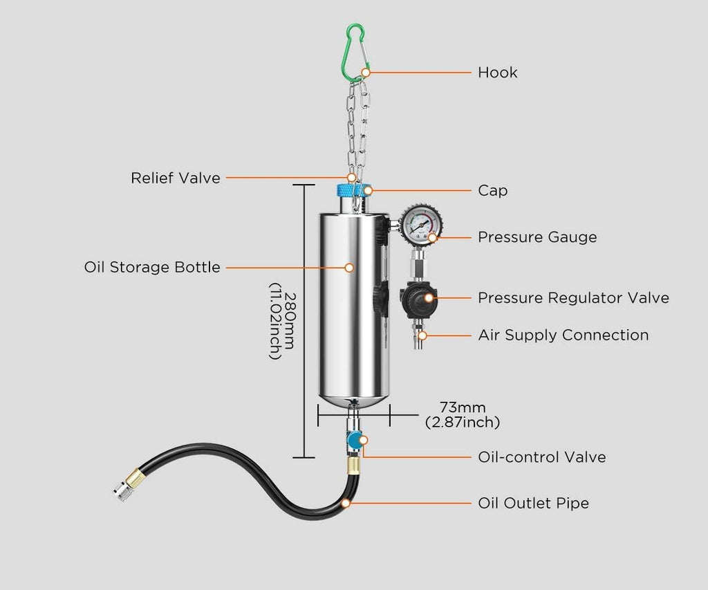 Fuel Injector Cleaner Kit A700343