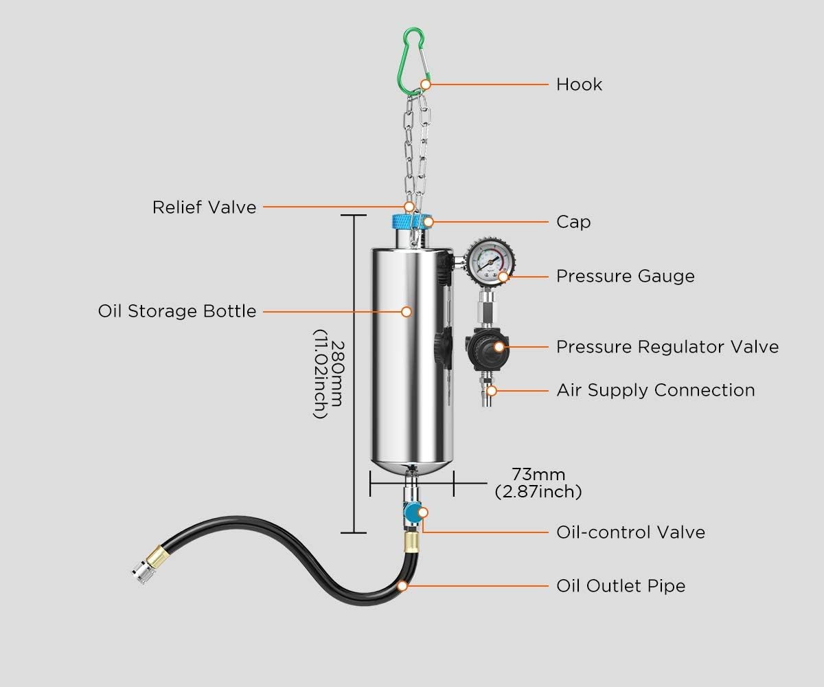 Fuel Injector Cleaner Kit A700343