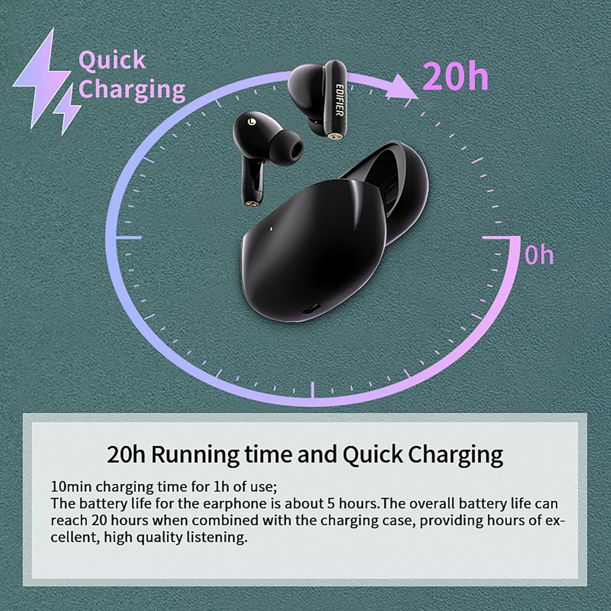 Hybrid Active Noise Cancelling TWS Wireless Earbuds D191