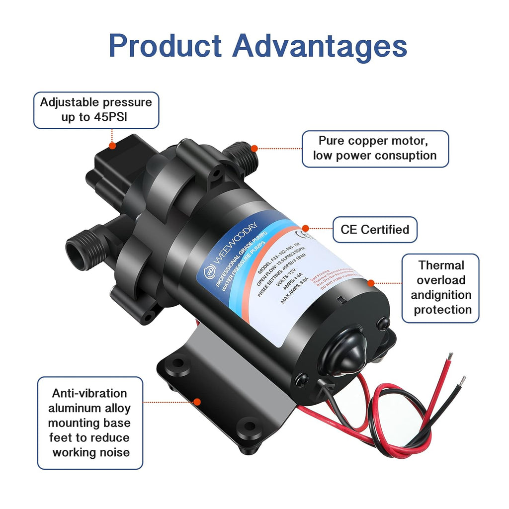 12V Diaphragm Water Pump with Pressure Switch 3.5 GPM 45 PSI Z16806