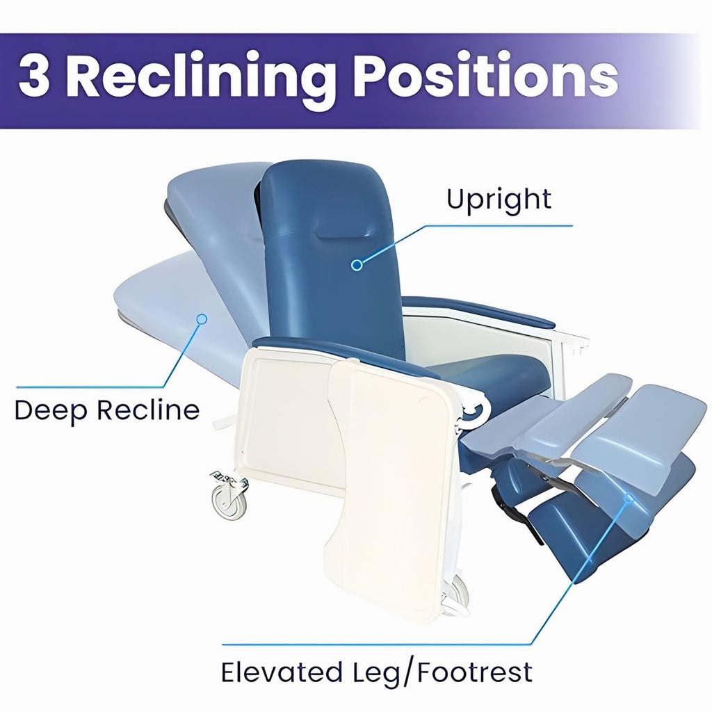Reclining Geri Chair, 3 Positions, 500 Lbs Weight Capacity B8450