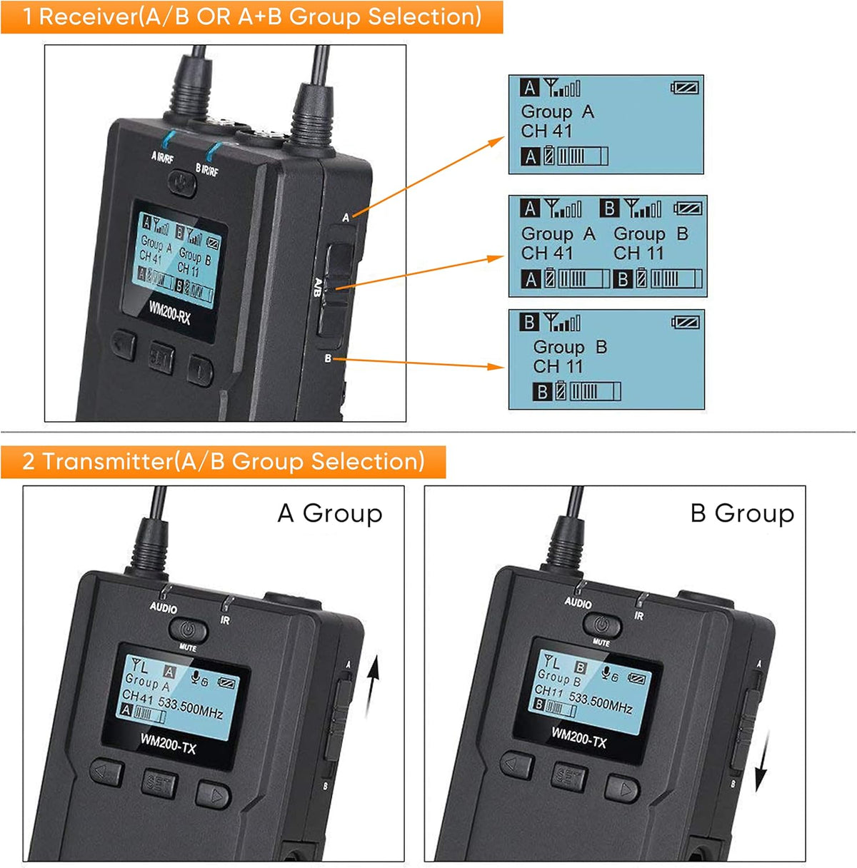 Wireless Lavalier Microphone, 96-Channel UHF Dual Lavalier Microphone System (2TX+1RX) N50486