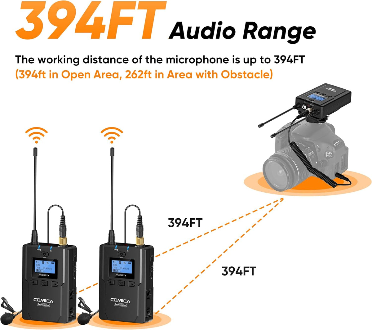 Wireless Lavalier Microphone, 96-Channel UHF Dual Lavalier Microphone System (2TX+1RX) N50486