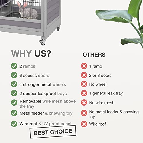 Grey Guinea Pig Cage with Wheels and 6 Access Doors Q952757