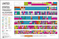 16x24 Poster Radio Spectrum Frequency Allocations Chart K146