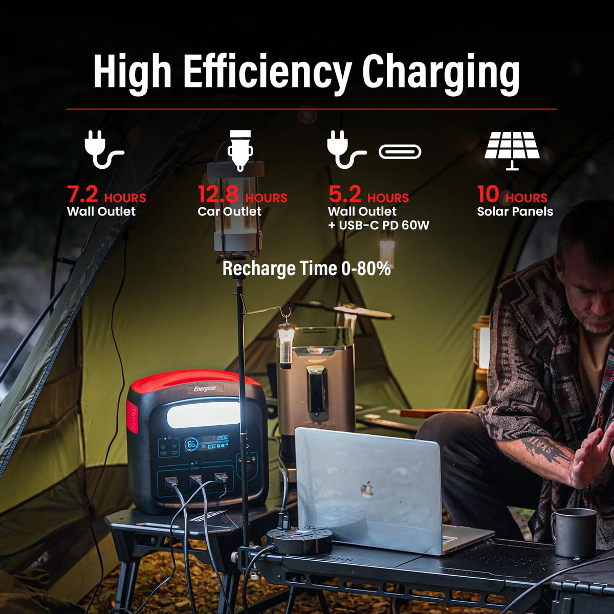 960Wh 300000 mAh Portable Power Station with LiFePO4 Battery R58857