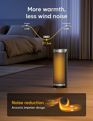 1500W PTC Ceramic Space Heater with Remote H4021