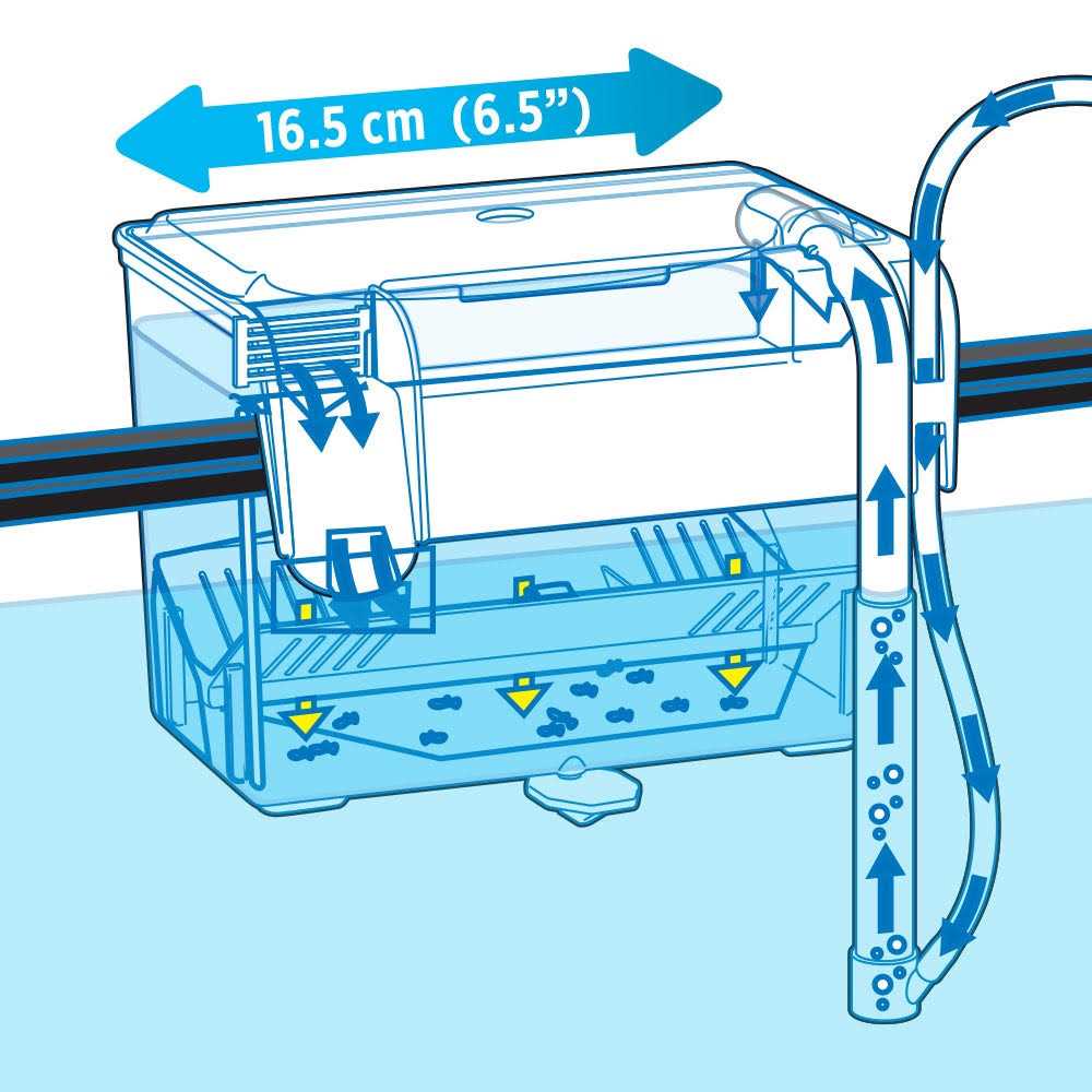 Hang-On Breeding Box Z158283