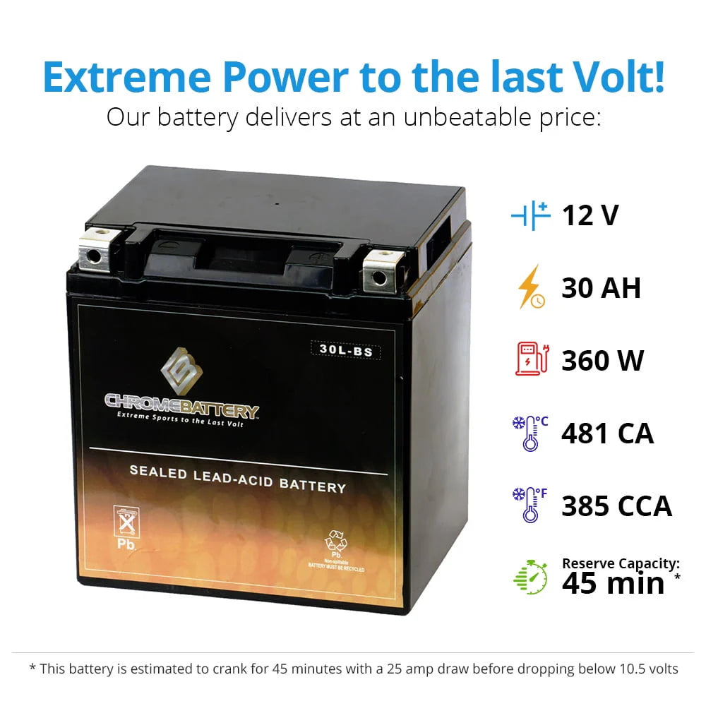Power Sports Battery T5068