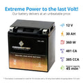 Power Sports Battery T5068