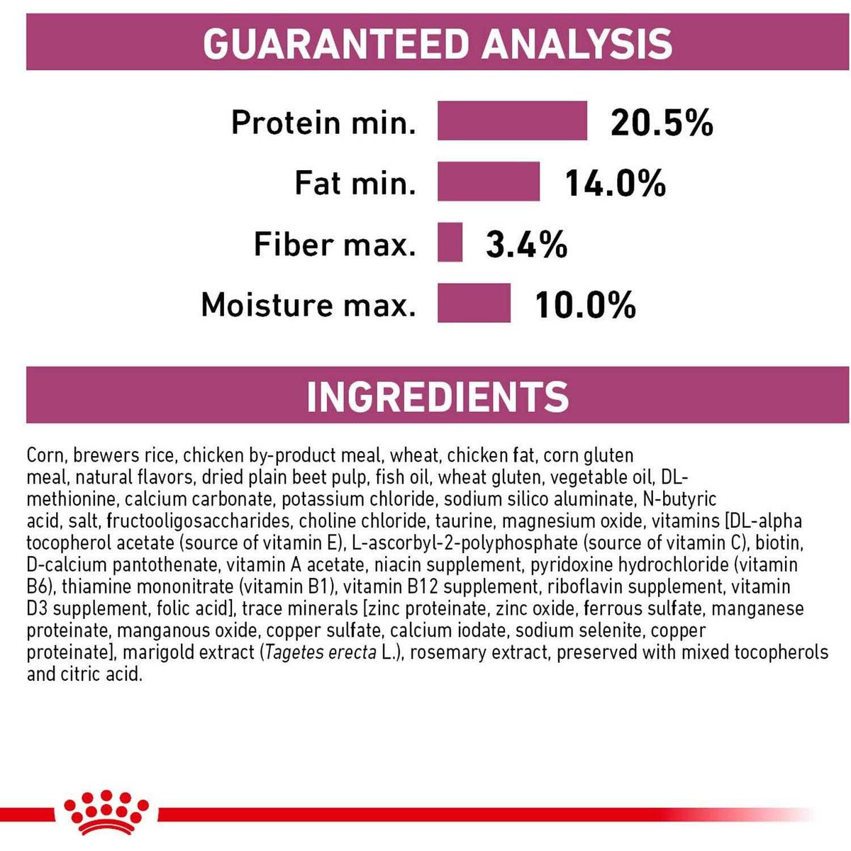 Renal Support Dry Dog Food W7185