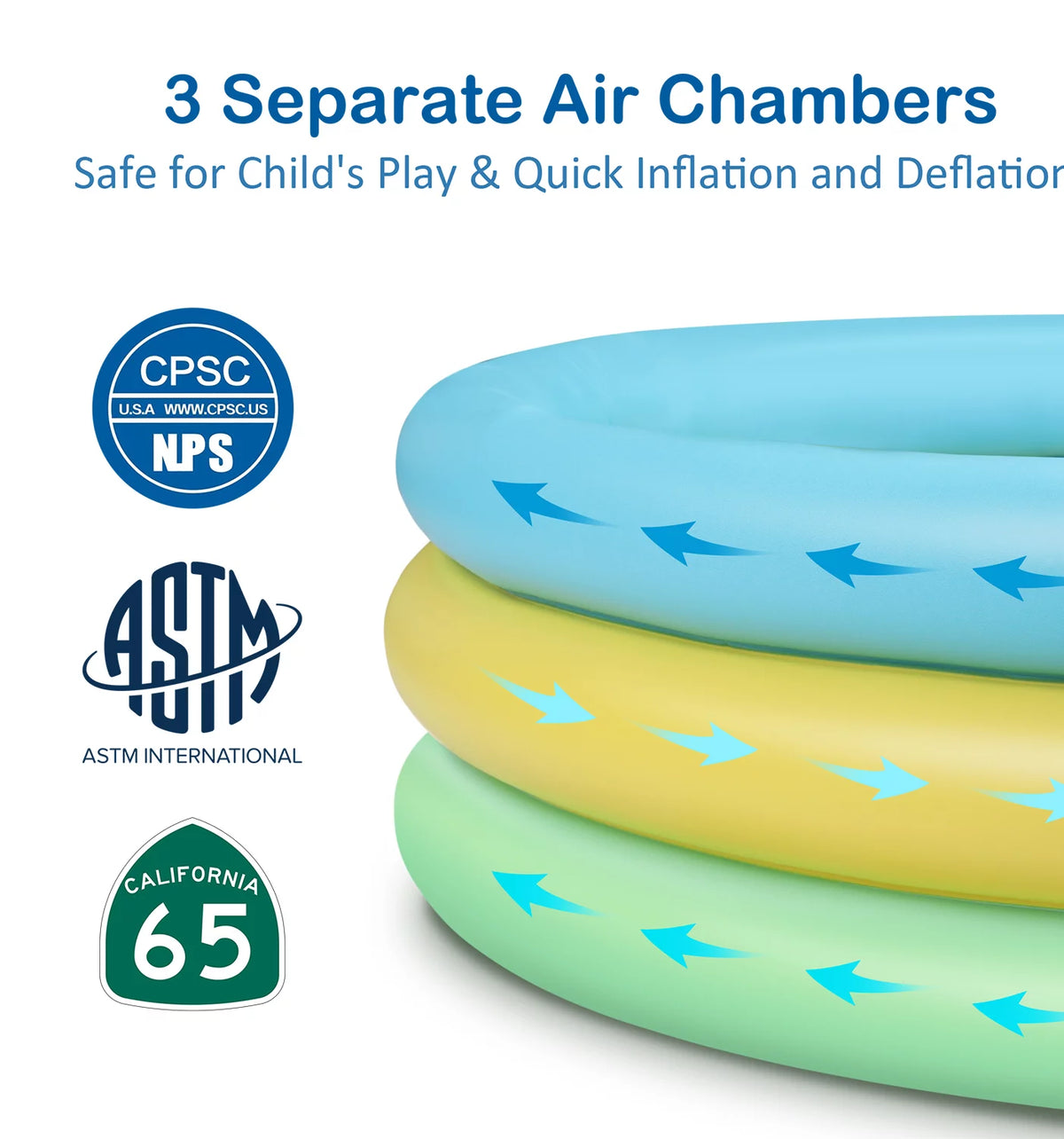 59'' x 13'' Inflatable 3 Rings Round Kiddie Pool M509