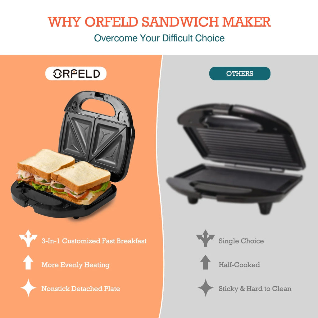 750 Watt 3 in 1 Non-Stick Sandwich Maker O2672