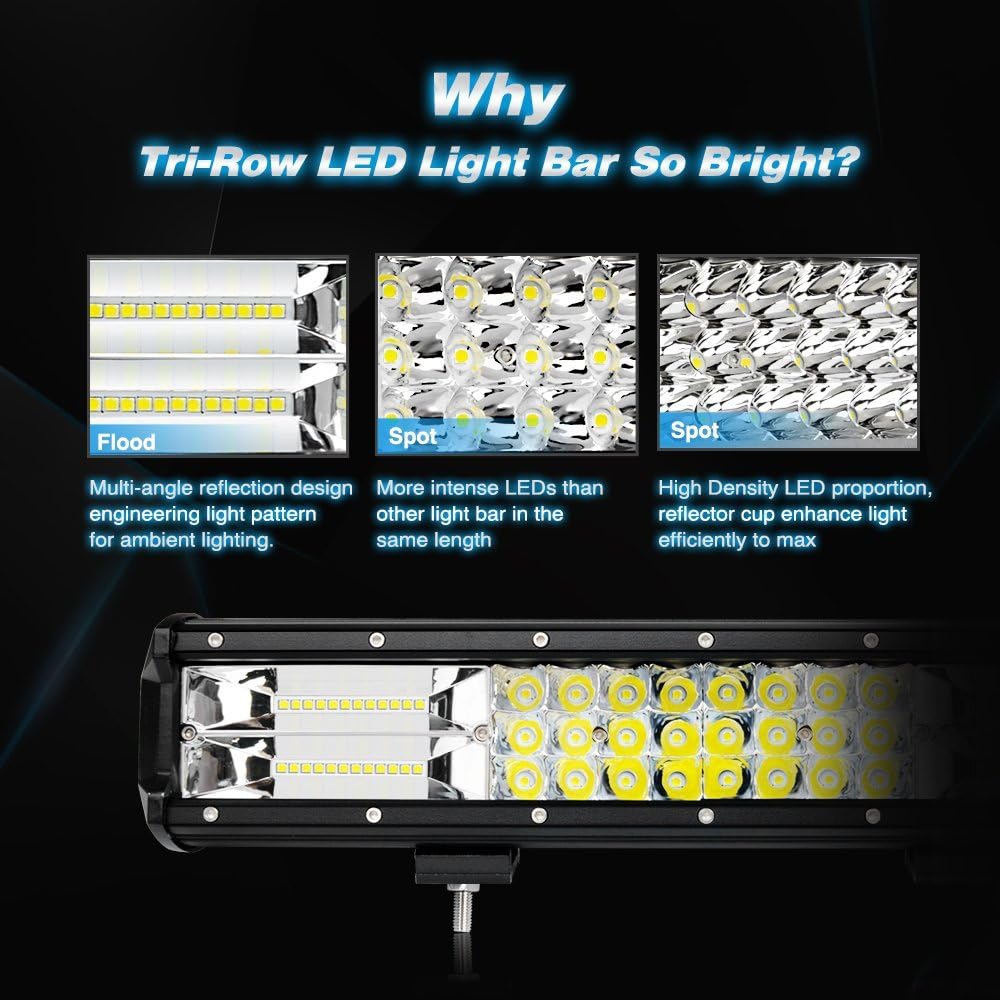37Inch Triple Row LED Light Bar 468W Flood Spot Combo 46800LM Off-Road Lights Pack of 2 A89466
