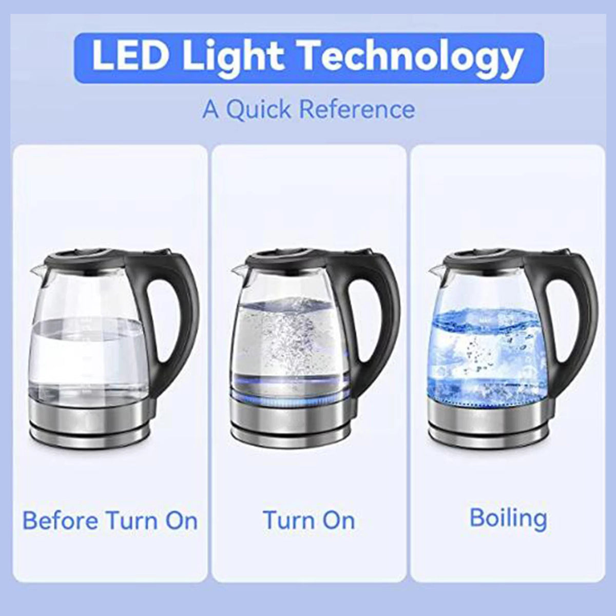 1.7L 1500W Glass Electric Kettle with Auto Shut-Off R59722