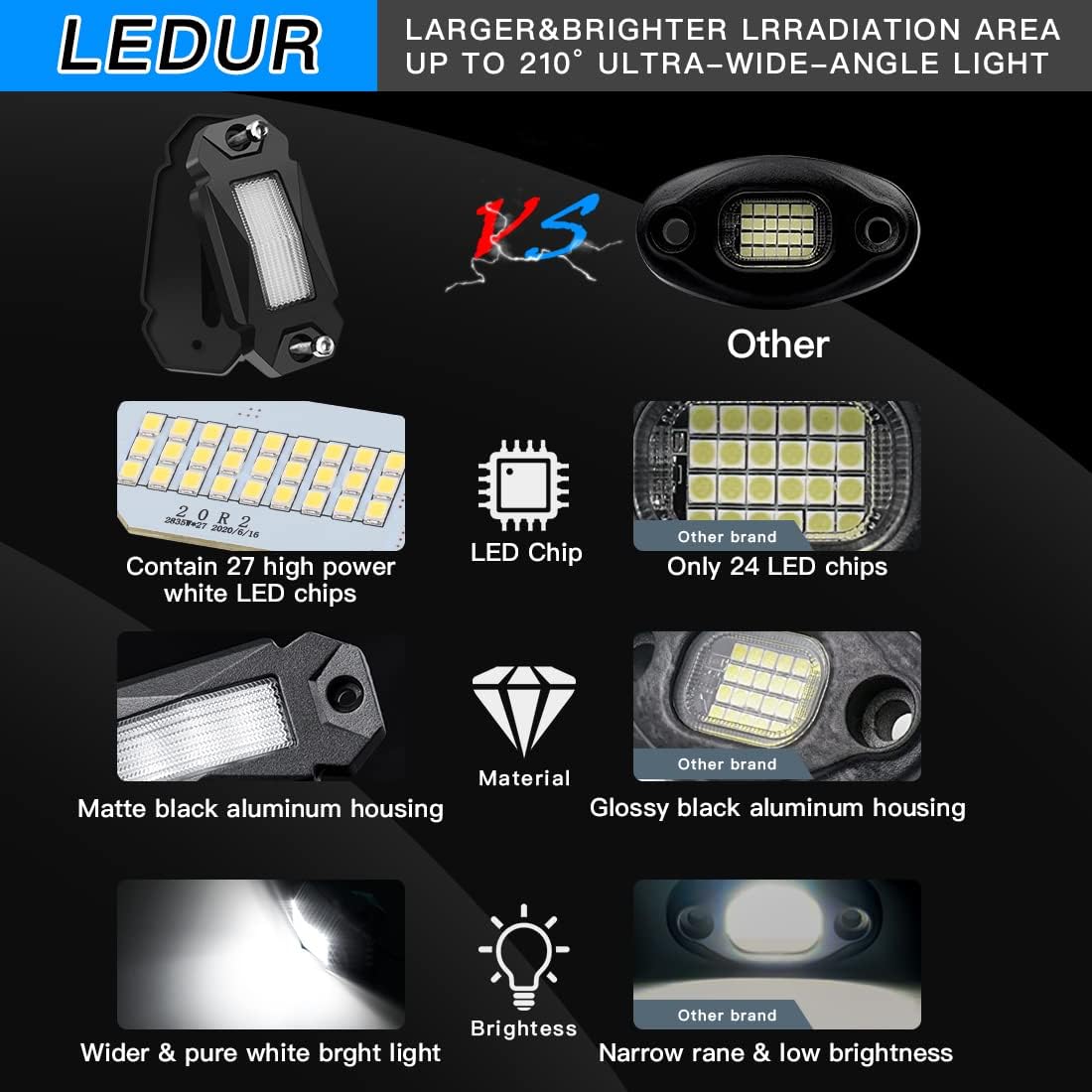 White LED Rock Lights 4 Pods with Switch Wire Harness Y914248