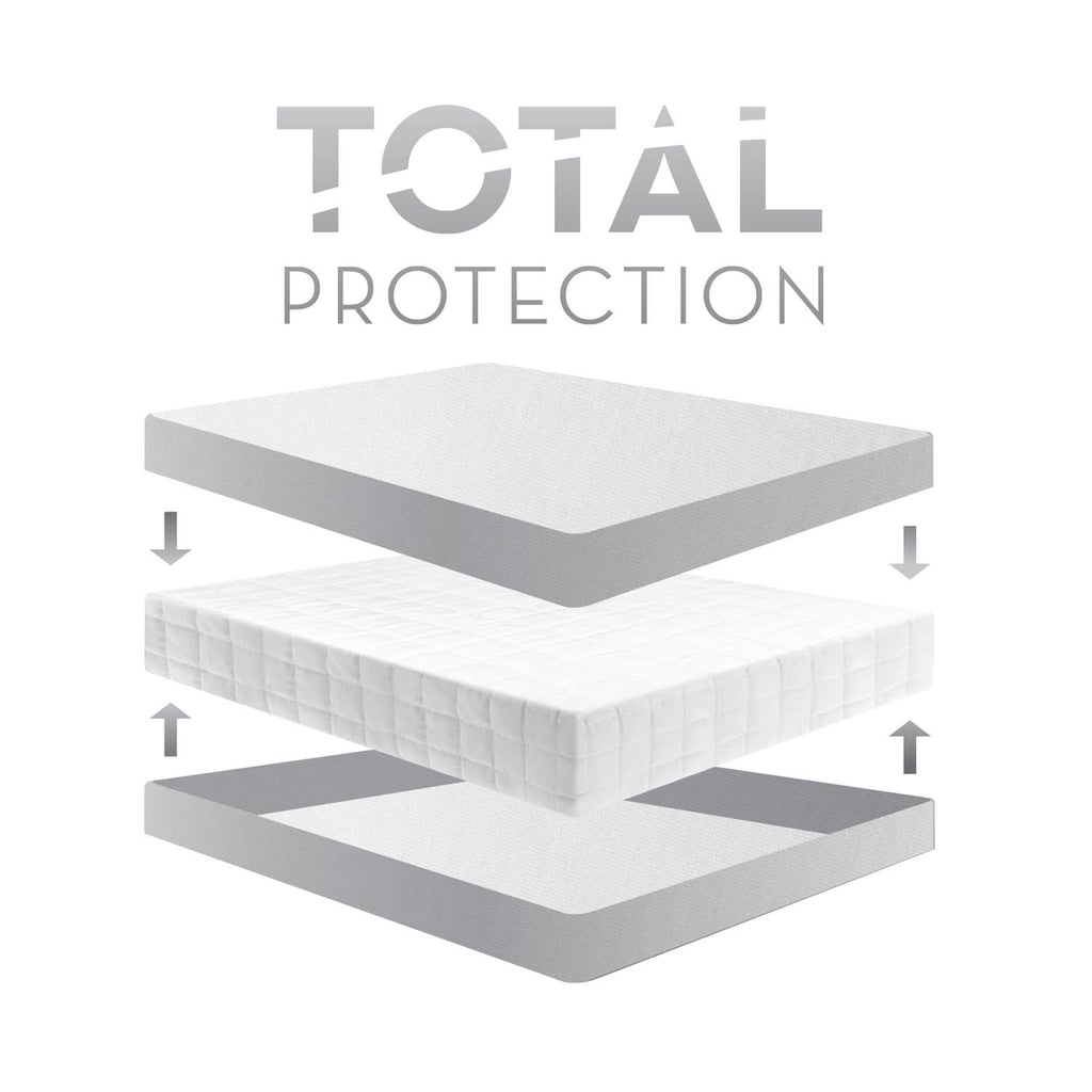 Full Size Box Spring Protector S216657
