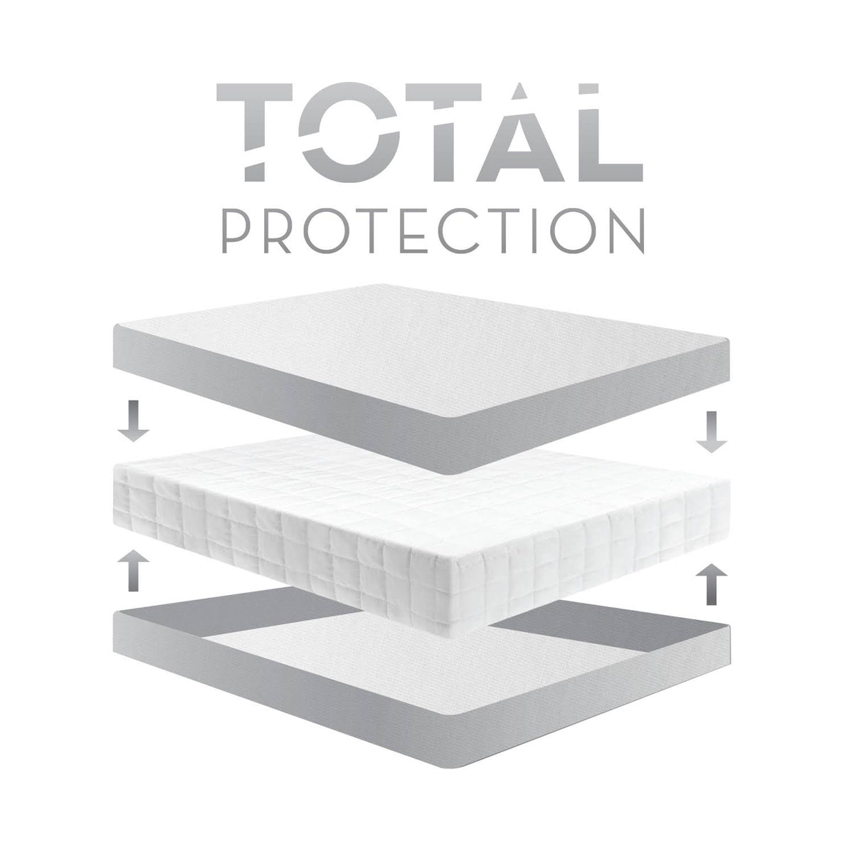 Full Size Box Spring Protector S216657
