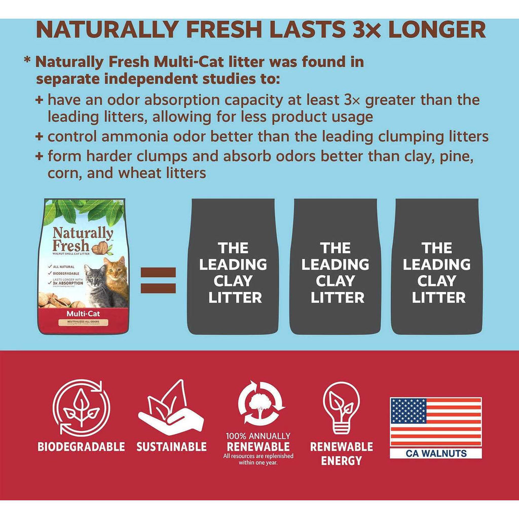 Clumping Cat Litter S170