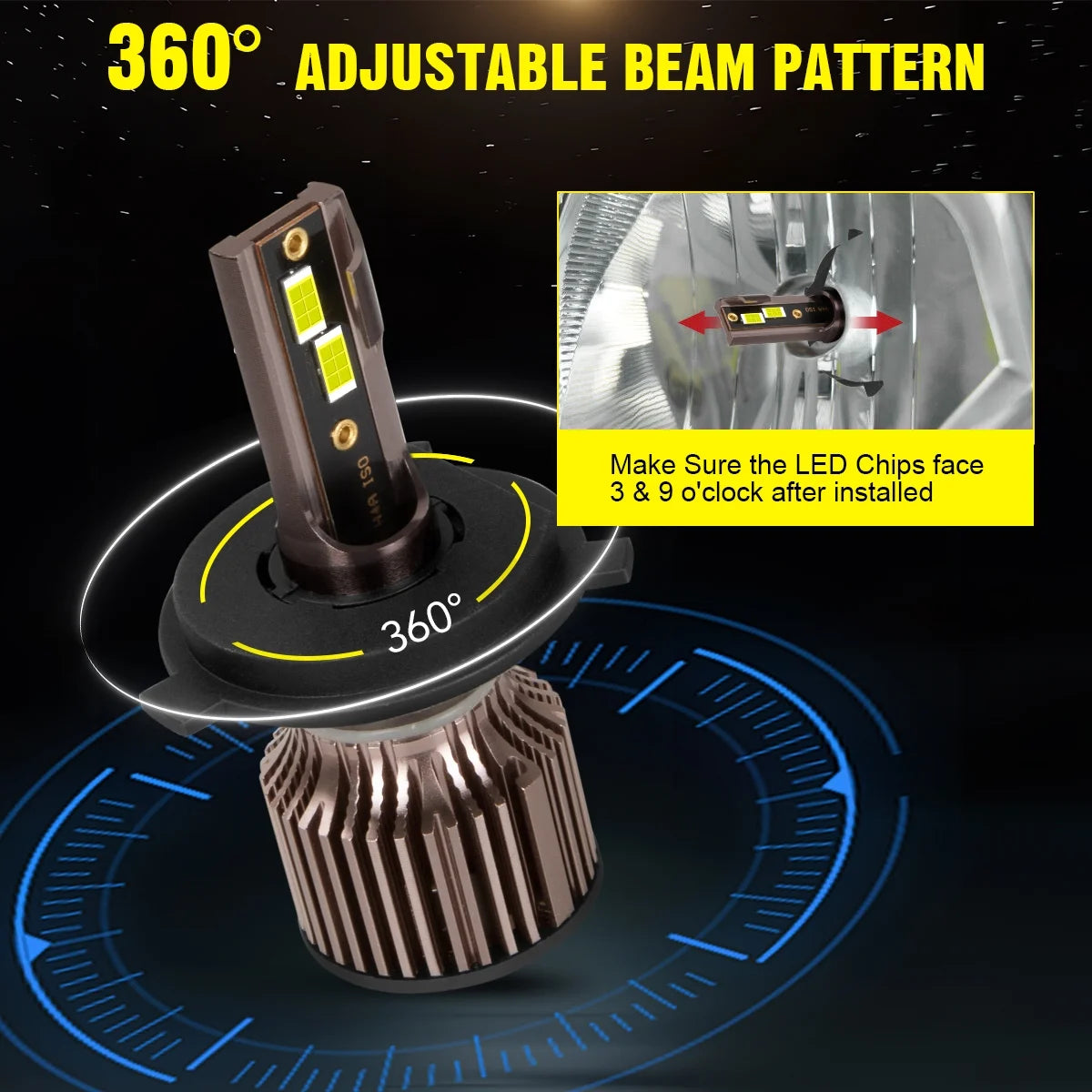 H4 9003 Dual Beam LED Bulbs, H11 Fog Light, 6500k Cool White, IP68 Waterproof I71606