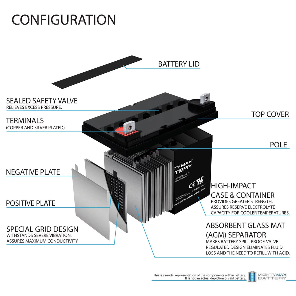 12V 35AH SLA Battery O846